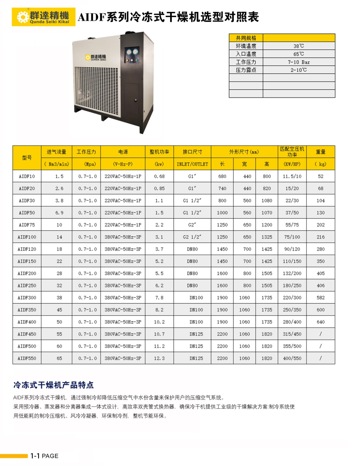 群达精机-AIDF系列干燥机选型.jpg